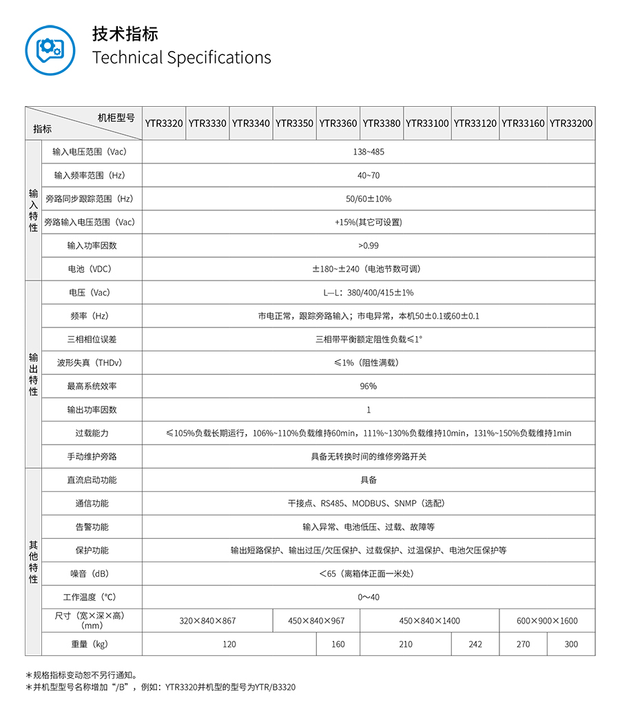 PA集团UPS YTR33系列(20--200KVA)立式(图5) PA集团UPS YTR33系列(20--200KVA)立式(图5)